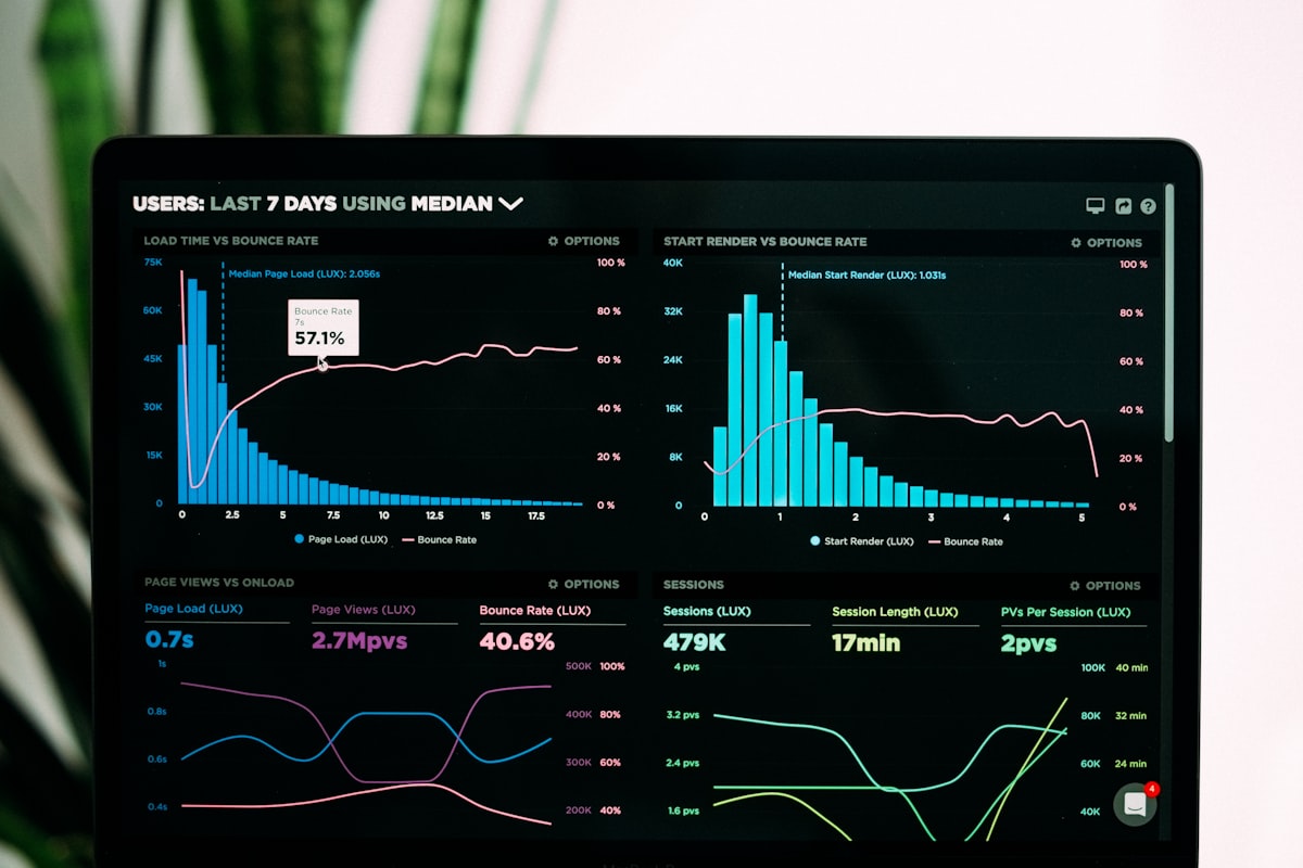 Análisis y decisiones con datos