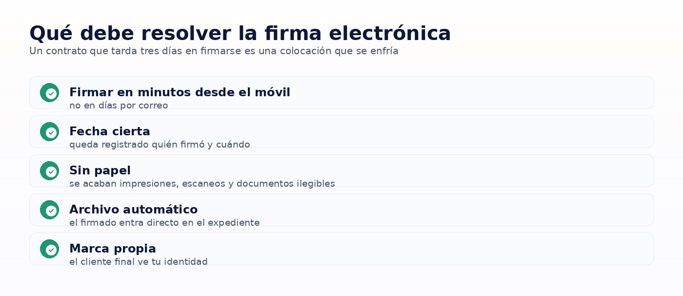 Infografia: Qué debe resolver la firma electrónica