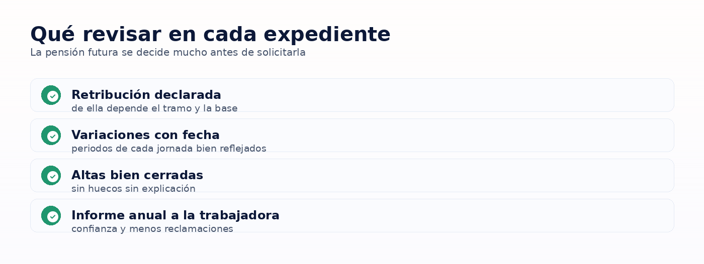 Infografia: Qué revisar en cada expediente