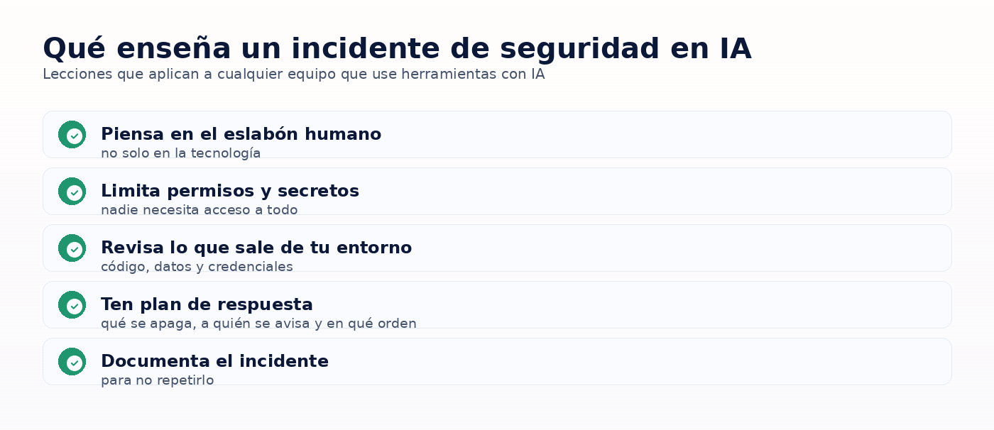 Infografia: Qué enseña un incidente de seguridad en IA